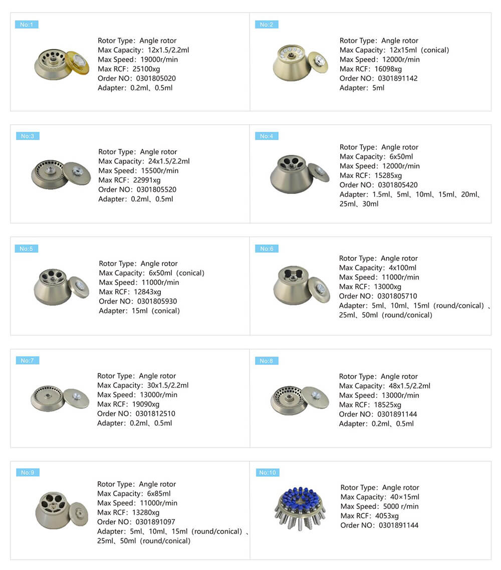 고속 원심 분리기 벤치탑 원심 가격