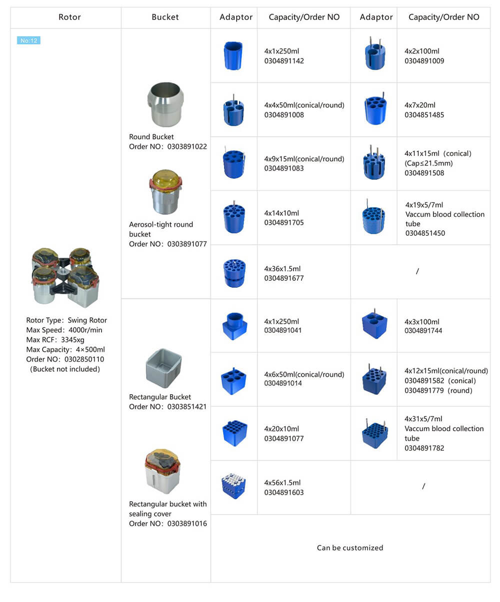 마이크로 원심 분리기