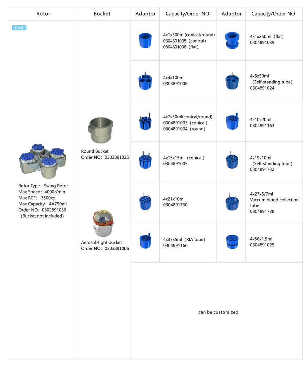 마이크로 원심 분리기
