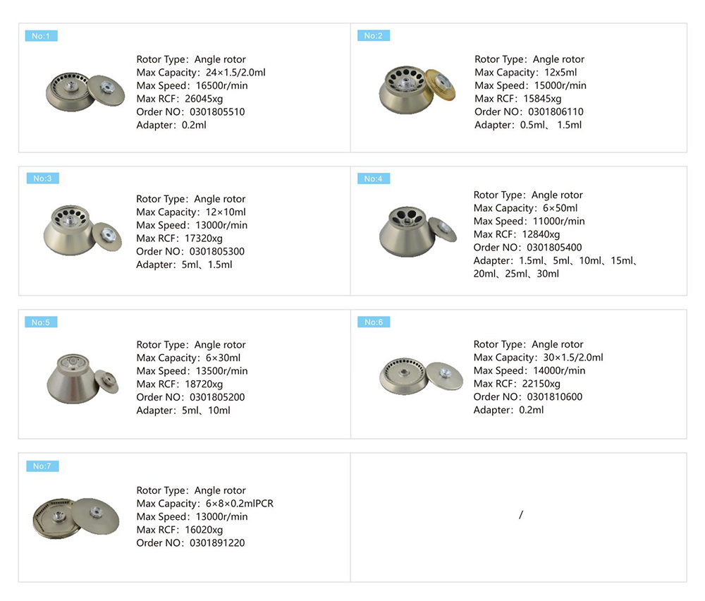 벤치탑 원심 분리기 50ml 원심 분리기 H1650