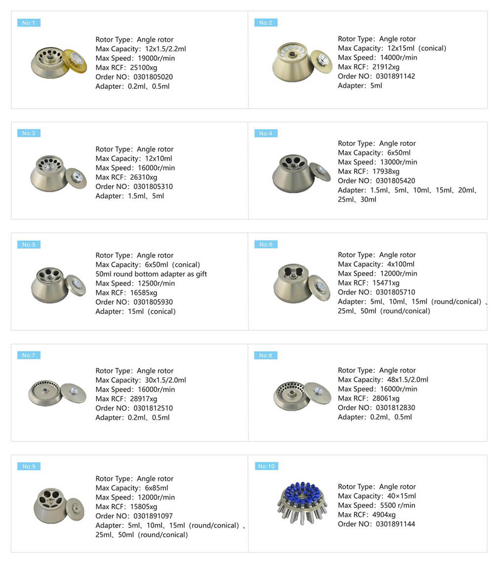 벤치 탑 원심 분리기