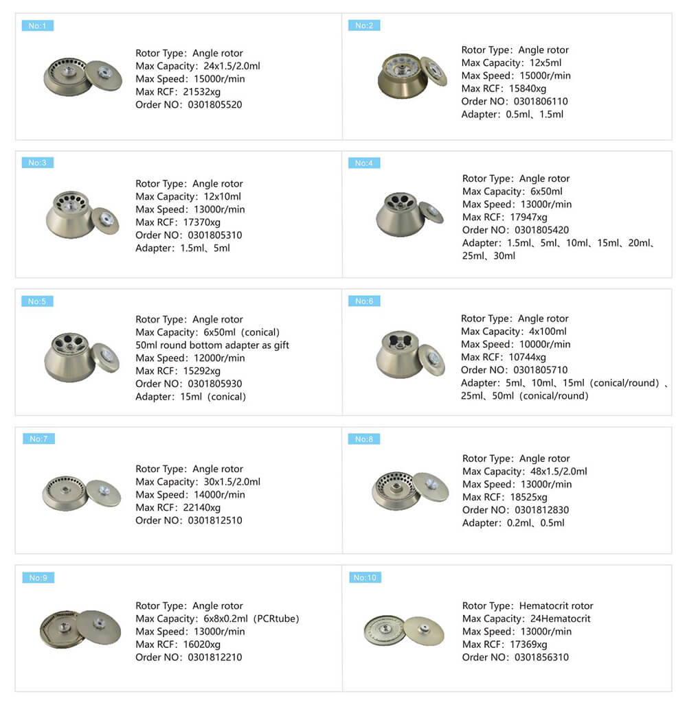 고속 원심 분리기는 1.5 Ml 마이크로 원심 분리기입니다