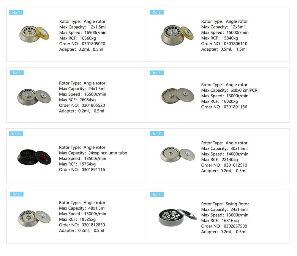 마이크로 원심 분리기