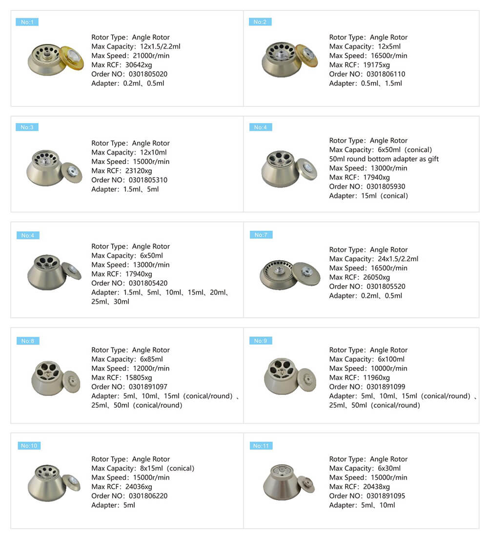 벤치 탑 원심 분리기