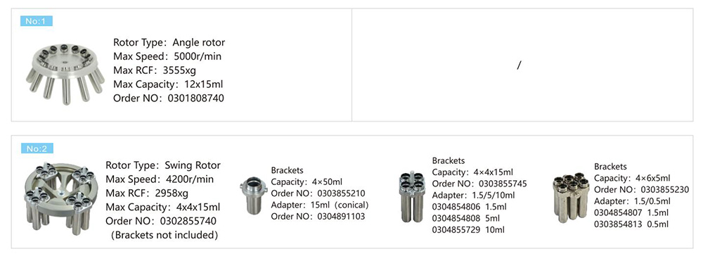 CH16R 4x4x15mL 저속 혈액 은행 원심 분리기의 원심 분리 된 혈액 튜브 로터 매개 변수
