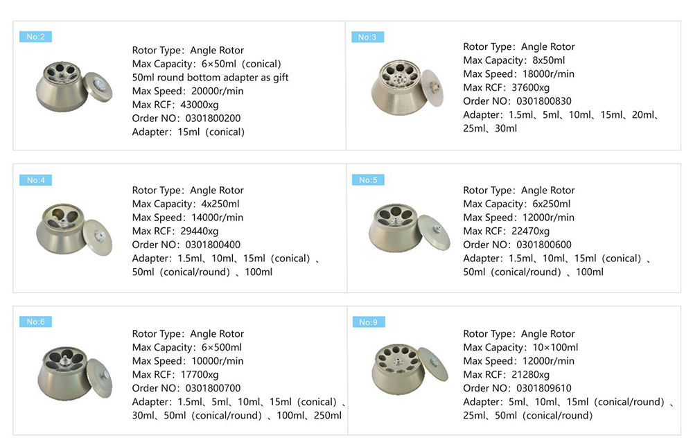 VORTEX 22K 6x500mL 고속 냉장 원심 분리기의 연속 관형 원심 로터 매개 변수