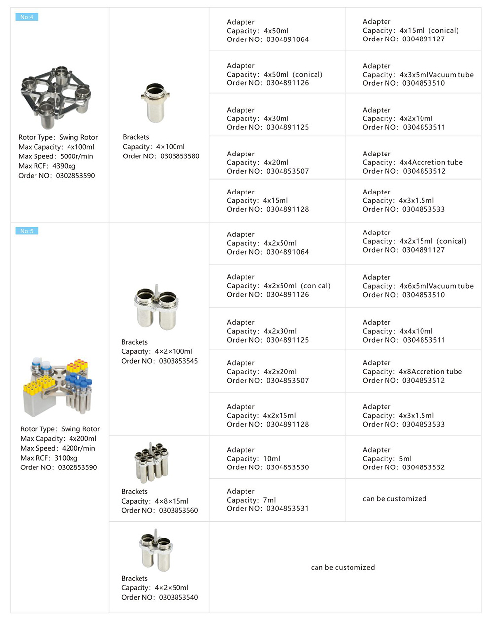 탁상 저속 원심 분리기