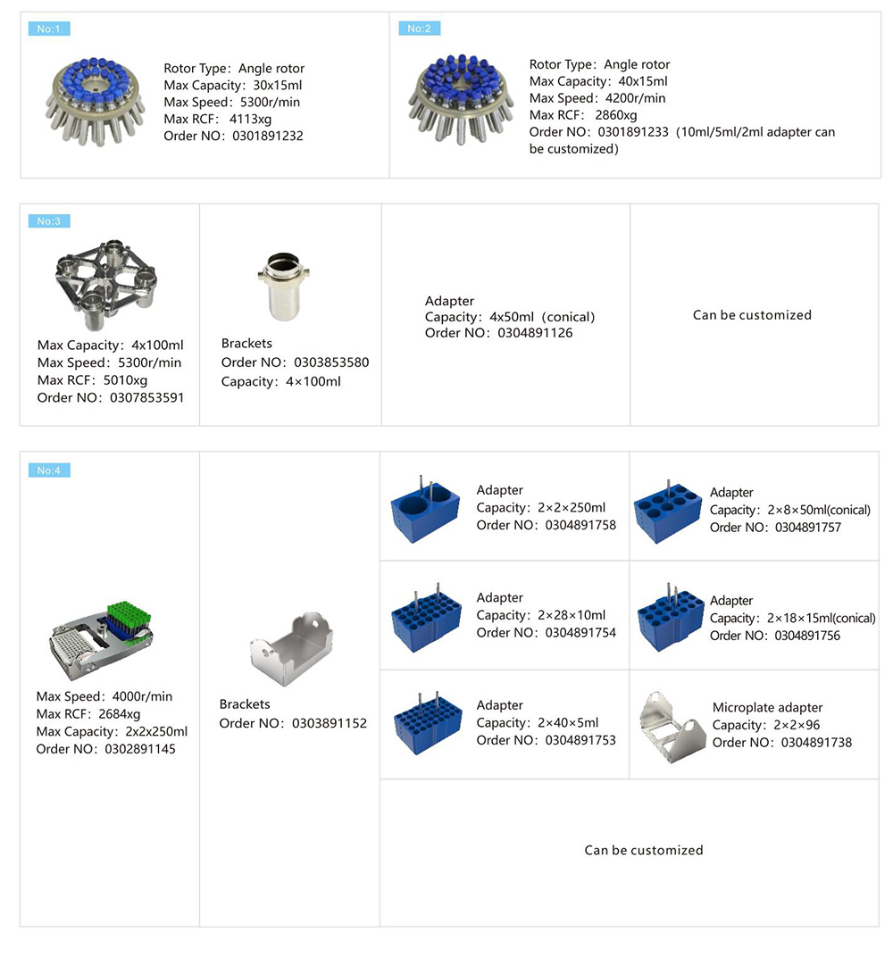 임상 원심 분리기 테이블 탑